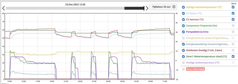 Afbeeldingslocatie: https://tweakers.net/i/yZrVzQcveg-ufnV_40R5ycmGBVo=/800x/filters:strip_icc():strip_exif()/f/image/BuD5a2gBv2fMso78bt8rB7uZ.jpg?f=fotoalbum_large