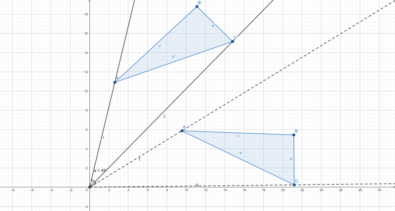 Afbeeldingslocatie: https://tweakers.net/i/y_AxlCCDOw6nhoOFmcHK4nYiFfk=/800x/filters:strip_exif()/f/image/zIRjBYwBv0xwZV4yI6pdJLuc.png?f=fotoalbum_large
