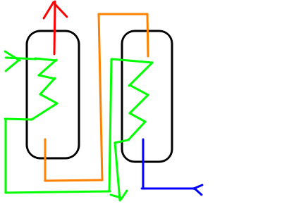 Afbeeldingslocatie: https://tweakers.net/i/y_CYwzxGlWVwx-Wa-4Q7Ha2d1TE=/fit-in/4000x4000/filters:no_upscale():strip_exif()/f/image/Ud3a2z3fg5R56yy85zhjkbRD.png?f=user_large