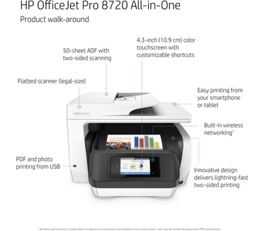 HP OfficeJet Pro 8720 AiO