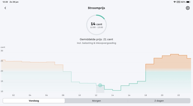Afbeeldingslocatie: https://tweakers.net/i/yaYu6pIzf50hCkbrIFA90GbswtI=/800x/filters:strip_icc():strip_exif()/f/image/9pCxvkxYys52AhPNFu6REGaT.jpg?f=fotoalbum_large