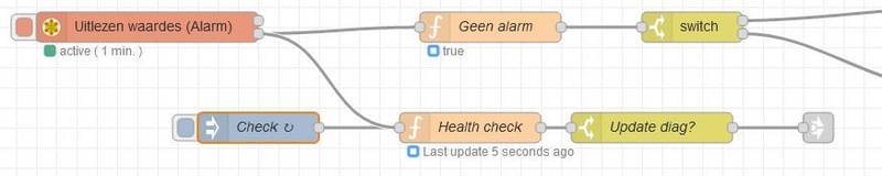 Afbeeldingslocatie: https://tweakers.net/i/yb-sFq-xnUU_ALR5gl_ePQ7o3w4=/800x/filters:strip_icc():strip_exif()/f/image/dXGWCnWXZQ2Mjj9h8sU99Jug.jpg?f=fotoalbum_large