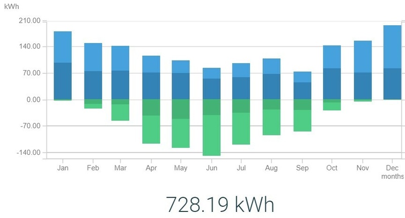 Afbeeldingslocatie: https://tweakers.net/i/ycLmwrOtI1Z_hcLbjskXydIQt3A=/800x/filters:strip_icc():strip_exif()/f/image/lWvtWwnWP1gjW3efaM7OHqi5.jpg?f=fotoalbum_large