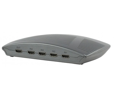 HQ Products 4 poorts HDMI switch