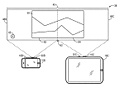 Apple-patent: besturing meerdere apparaten via pico-projectors