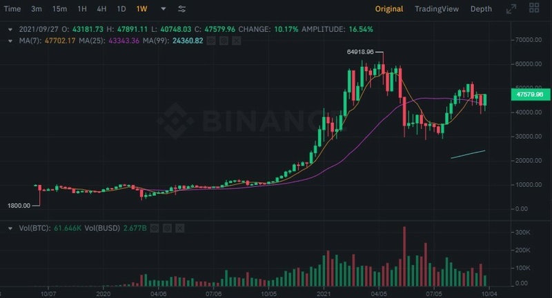 Afbeeldingslocatie: https://tweakers.net/i/ydBNHe9KCiEDF5eqwNWFgCTWzWI=/800x/filters:strip_icc():strip_exif()/f/image/B7zUrJsgiVWzE9mEb2WTTYjR.jpg?f=fotoalbum_large
