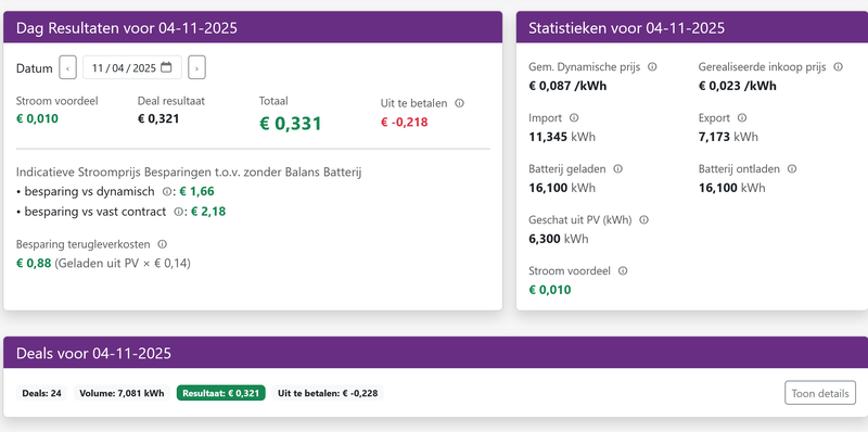 Afbeeldingslocatie: https://tweakers.net/i/ydPm-jpR_IeXgfyJKSqIbTRBJnQ=/800x/filters:strip_exif()/f/image/cf2u5kDN18GhWmcgekDXMbaH.png?f=fotoalbum_large