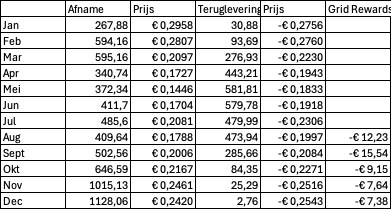 Afbeeldingslocatie: https://tweakers.net/i/ydRLPx85pwJux3Mg_dlJmQlMS2o=/fit-in/4920x3264/filters:max_bytes(3145728):no_upscale():strip_icc():strip_exif()/f/image/afITZZ3OF5NpE0o8LiPg2yWM.jpg?f=user_large