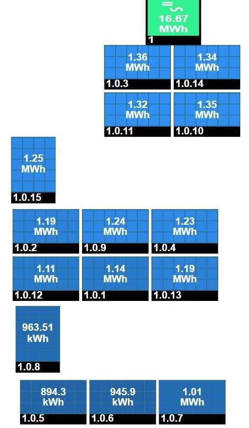 Afbeeldingslocatie: https://tweakers.net/i/ydSHIPoa1GUsxVCyoWy_MmsrJRk=/full-fit-in/4920x3264/filters:max_bytes(3145728):no_upscale():strip_icc():fill(white):strip_exif()/f/image/4ewGvnwnrgf8PEBiJ318FDro.jpg?f=user_large