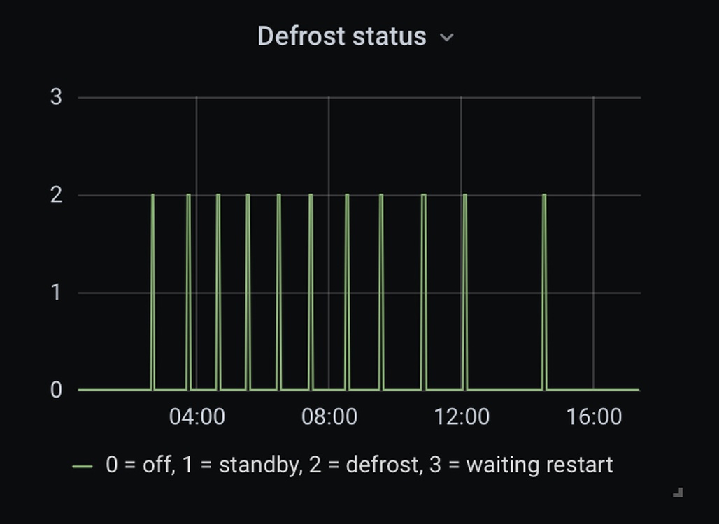 Afbeeldingslocatie: https://tweakers.net/i/ydTj5pkOBI93QaXNZ0LhkCs3nv8=/full-fit-in/4920x3264/filters:max_bytes(3145728):no_upscale():strip_icc():fill(white):strip_exif()/f/image/xMAiTuzy5lHE7GVJtkRxZizQ.jpg?f=user_large