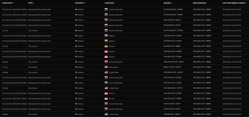 Afbeeldingslocatie: https://tweakers.net/i/ydWyA8OJ4fRFKEqbc2aFN-w-NaM=/800x/filters:strip_exif()/f/image/fa2x3iJJ5b9MFHTuxt1SKrhR.png?f=fotoalbum_large