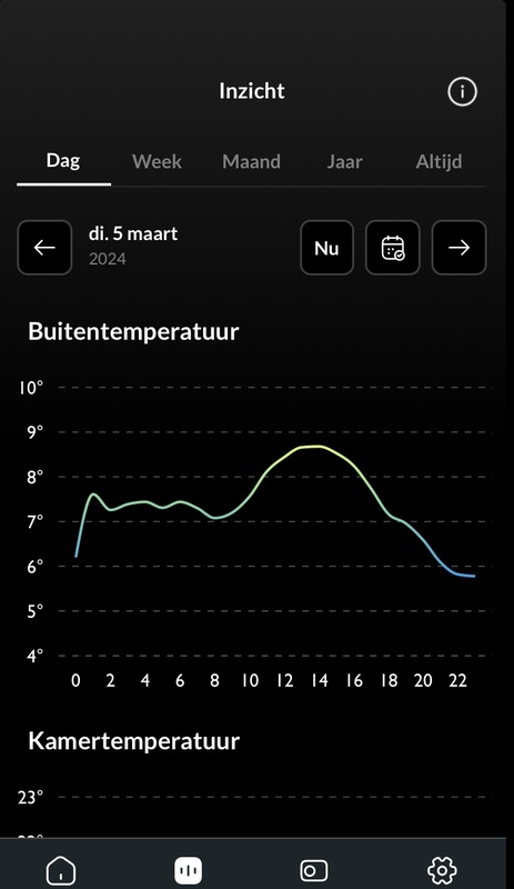 Afbeeldingslocatie: https://tweakers.net/i/ydXe6VFvP2YJQmXHOiJI3E97vIc=/x800/filters:strip_icc():strip_exif()/f/image/uCMYIME6bMxD8S55SlAENaBM.jpg?f=fotoalbum_large