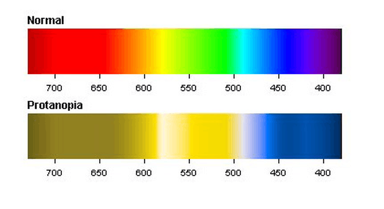 Afbeeldingslocatie: https://tweakers.net/i/ye0S2xySy9pE5Y05T9-XaDrVa2M=/full-fit-in/4000x4000/filters:no_upscale():fill(white):strip_exif()/f/image/gD2j22Z7ZcOJyUtHCwSz9YX5.png?f=user_large