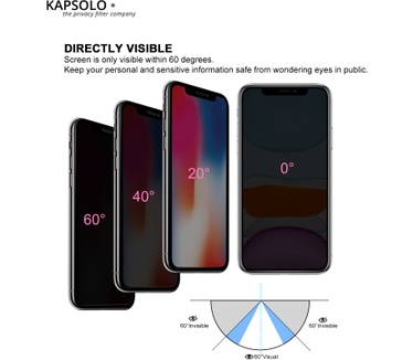 KAPSOLO Privacy Tempered GLASS Screen Protection, Be Visual Hacked No More - Protects your sensitive and private data Apple iPhone 12 mini