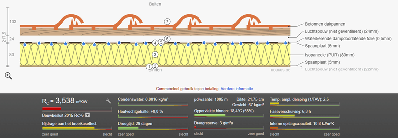 Afbeeldingslocatie: https://tweakers.net/i/yeXk2jnqF0ghGEoI6rOlXptopok=/800x/filters:strip_exif()/f/image/lJxsnZ9Mex5BVViqQlyIj3Bh.png?f=fotoalbum_large