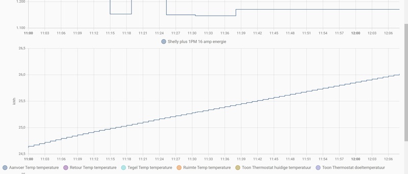 Afbeeldingslocatie: https://tweakers.net/i/yebhzM7L54CLtkj9-nTNTJlwCDY=/800x/filters:strip_icc():strip_exif()/f/image/jjiNAU9xIYbHQkI0k1GYz38k.jpg?f=fotoalbum_large
