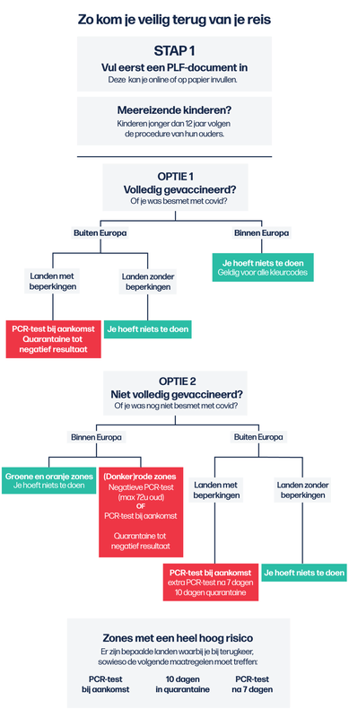 Afbeeldingslocatie: https://tweakers.net/i/yeqAG7Y9EXGLoHouQyHyAp9n_9U=/x800/filters:strip_exif()/f/image/nvmmN5j6tj5zJTSYCR2poYqA.png?f=fotoalbum_large