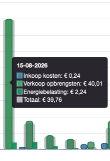Afbeeldingslocatie: https://tweakers.net/i/yf9bCaq6oybXk03nkVgjEK7NX5w=/fit-in/4000x4000/filters:no_upscale():strip_exif()/f/image/R9OS4hSES7eNkA5bzyfTyWTT.png?f=user_large
