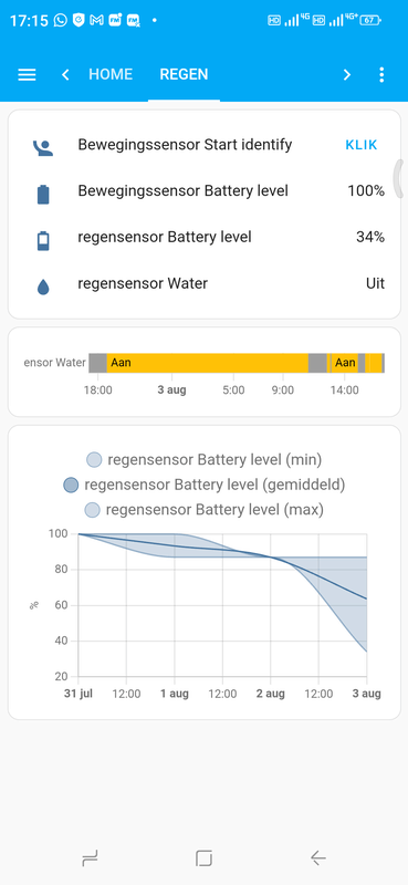 Afbeeldingslocatie: https://tweakers.net/i/yfRhvnmlN1deE8Tds0WKVR3O2RM=/x800/filters:strip_exif()/f/image/csLzJ2XYZd0AXiCjHLHrHJiP.png?f=fotoalbum_large