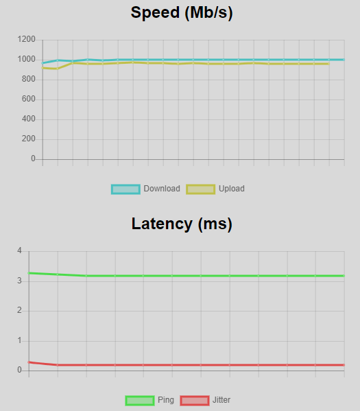 Afbeeldingslocatie: https://tweakers.net/i/yfVQ9IsjFq6bWMMfPbQL-UCqJnY=/full-fit-in/4000x4000/filters:no_upscale():fill(white):strip_exif()/f/image/x7DAowXDYYoCLgjAQwMlhCX4.png?f=user_large