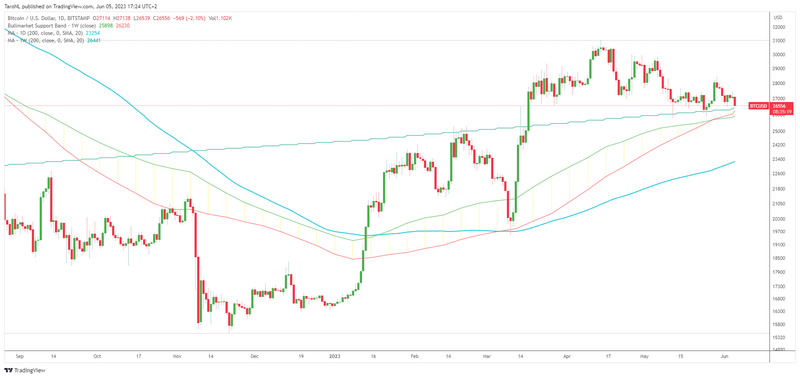 Afbeeldingslocatie: https://tweakers.net/i/yflzCKBkkXnCQ21TztLRJ029Cyk=/800x/filters:strip_exif()/f/image/8oRmbdAs4dUFC9Bbuq90Rbxb.png?f=fotoalbum_large