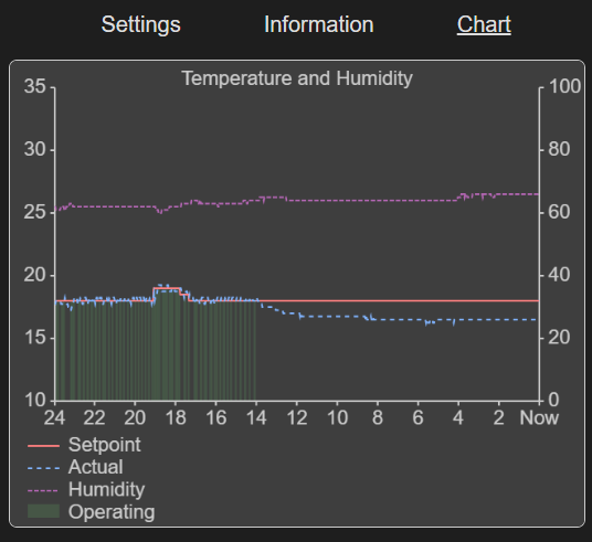 Afbeeldingslocatie: https://tweakers.net/i/yfpyvJ96aDByAED0SVyD7oaFuPs=/fit-in/4000x4000/filters:no_upscale():strip_exif()/f/image/tDiNOEjyT5TPs9mpFmxwXC6G.png?f=user_large