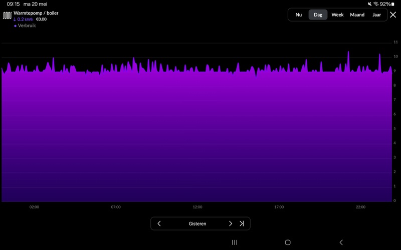 Afbeeldingslocatie: https://tweakers.net/i/yfvPdosNlRFkv2xT96Md1Q1st0c=/800x/filters:strip_icc():strip_exif()/f/image/rBAXmJOnLVTZjav9X4hKNGR1.jpg?f=fotoalbum_large