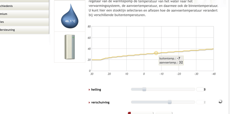 Afbeeldingslocatie: https://tweakers.net/i/yhEuUkQkmsO8XkJtVHAz10DWgX0=/800x/filters:strip_exif()/f/image/nstlClEG6XpFgwYKSErheuBH.png?f=fotoalbum_large