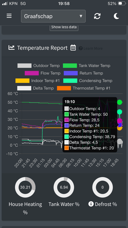 Afbeeldingslocatie: https://tweakers.net/i/yhGTvvI-2V_Yni2CiSGFADYozxU=/x800/filters:strip_exif()/f/image/FFh0HKQCWY3TouGtNMS4VlKj.png?f=fotoalbum_large