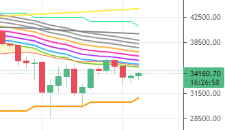 Afbeeldingslocatie: https://tweakers.net/i/yhPwmvdgVFzhRWu-ImRK9vSBeds=/full-fit-in/4000x4000/filters:no_upscale():fill(white):strip_exif()/f/image/Z9wQrs0bNqDcoI7kubVca103.png?f=user_large