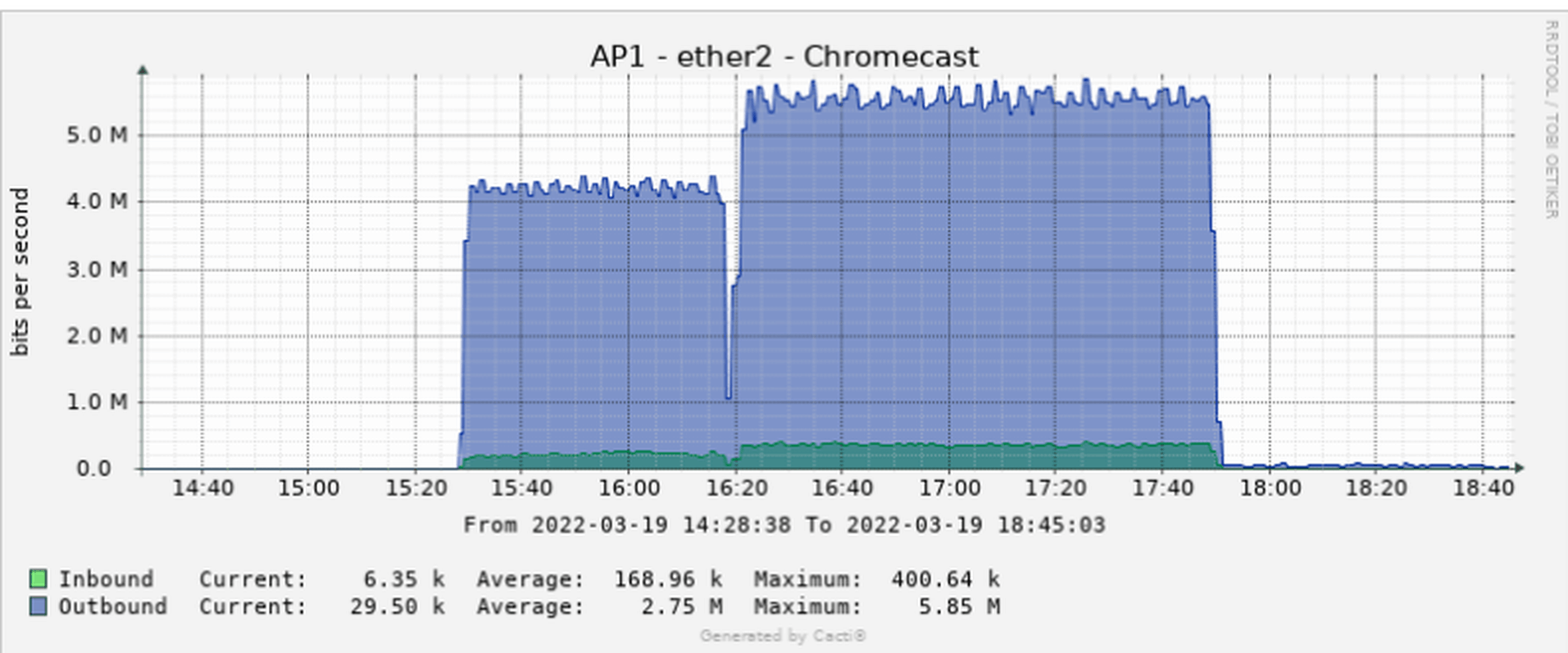 Afbeeldingslocatie: https://tweakers.net/i/yhT4_MmsKsY6-nKKhtqla07psz0=/full-fit-in/4000x4000/filters:no_upscale():fill(white):strip_exif()/f/image/QtoEFg8Y7sX6sadkvHxGTYkl.png?f=user_large