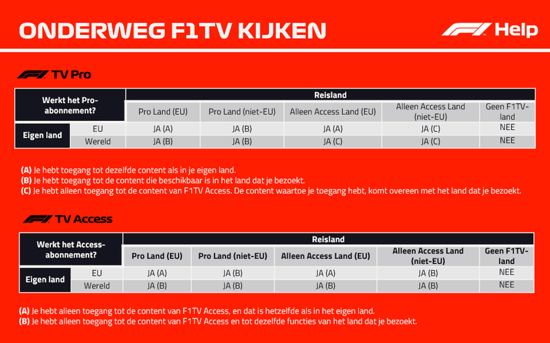 Afbeeldingslocatie: https://tweakers.net/i/yhWDhqmDiHklswmmixmhtP6xZ9E=/800x/filters:strip_exif()/f/image/rKy8dv9l4EicVVYjZ4wHeWF4.png?f=fotoalbum_large