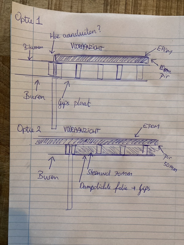 Afbeeldingslocatie: https://tweakers.net/i/yhlQGr2Q2Bwinuh65f6Bw9n_f4E=/x800/filters:strip_icc():strip_exif()/f/image/O1Zw3EXGYE0GcQRz5QtCUVYj.jpg?f=fotoalbum_large