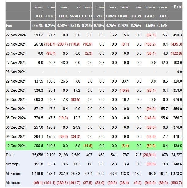 Afbeeldingslocatie: https://tweakers.net/i/yiCyJccjJ_w2JCued-yLjK4PSvQ=/fit-in/4920x3264/filters:max_bytes(3145728):no_upscale():strip_icc():strip_exif()/f/image/IBNMxNppQwySB5Ewf485Tuw4.jpg?f=user_large