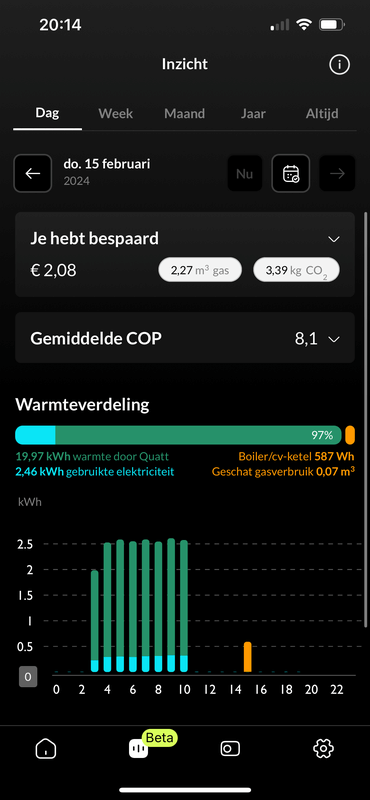 Afbeeldingslocatie: https://tweakers.net/i/yiOoeqMpFgSmnN2lkEi3unotYNU=/x800/filters:strip_exif()/f/image/D6Jc3271RGGK6xSKPGEAdZdn.png?f=fotoalbum_large
