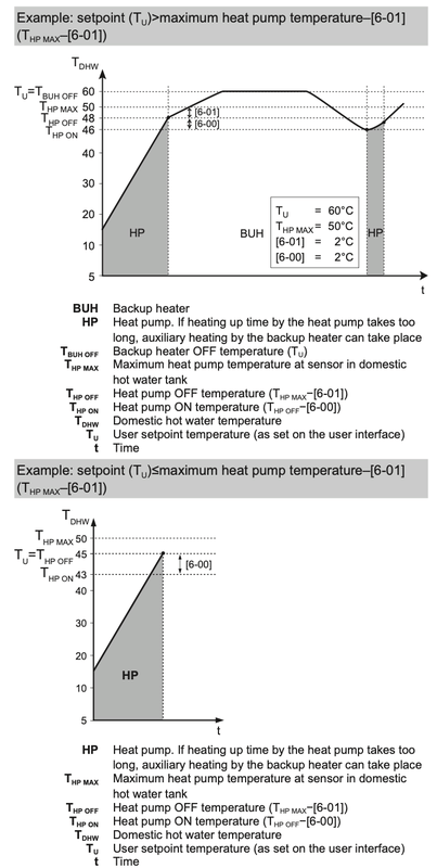Afbeeldingslocatie: https://tweakers.net/i/yiSdGS4u0KFp98raA2LcwS-vFFk=/x800/filters:strip_exif()/f/image/qC3wZMO9erzkmSiZpI5mwWz4.png?f=fotoalbum_large