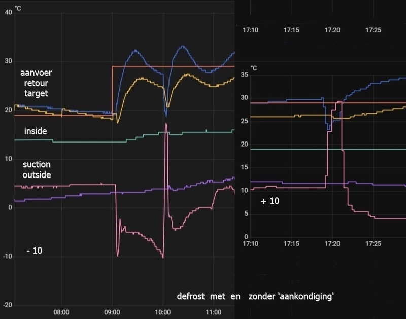 Afbeeldingslocatie: https://tweakers.net/i/yibyn5Bx_c5rZXUHPwB_OkHHCdU=/800x/filters:strip_icc():strip_exif()/f/image/hvYh9OI6go6TyUW70RJa92sI.jpg?f=fotoalbum_large