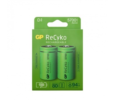 GP ReCyko
