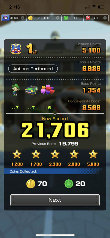 Afbeeldingslocatie: https://tweakers.net/i/yixFD_TM2sOP-7gsdQXFjL4zvRY=/x800/filters:strip_exif()/f/image/Gvh85d2NjYN9UEYunOLieMAU.png?f=fotoalbum_large