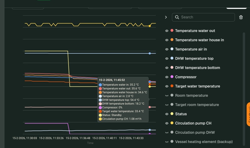 Afbeeldingslocatie: https://tweakers.net/i/yjAZnA5JoKQSHPLqf7mXEaOJseE=/800x/filters:strip_icc():strip_exif()/f/image/Qv8bIHsdxMm0QPXDYtO3X67b.jpg?f=fotoalbum_large