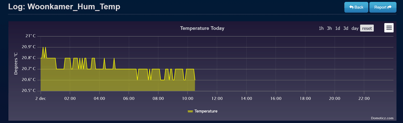 Afbeeldingslocatie: https://tweakers.net/i/yjYxIRNNYpexQGwL4EmfE8i__6c=/800x/filters:strip_exif()/f/image/UKyPd40tXrChakRx9rjeShpx.png?f=fotoalbum_large