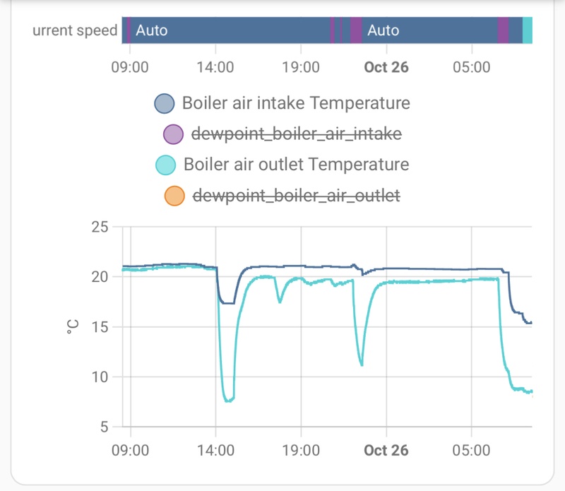 Afbeeldingslocatie: https://tweakers.net/i/ykza8Bw1HdyAjndT79UdxX_PcMw=/800x/filters:strip_icc():strip_exif()/f/image/h81rD95aTVbLWcOSjCrpQWke.jpg?f=fotoalbum_large