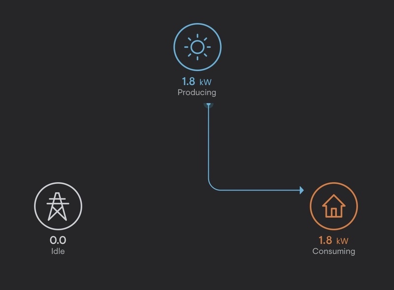 Afbeeldingslocatie: https://tweakers.net/i/ylXcHGvBQyCTKijfdlc0u4u6NAY=/800x/filters:strip_icc():strip_exif()/f/image/LDCAHjvEG9q4ulGZH7B1a77X.jpg?f=fotoalbum_large