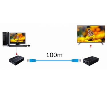 Techly Amplifier Extender HDBaseT 4K up to 100 m IDATA EXT-E90