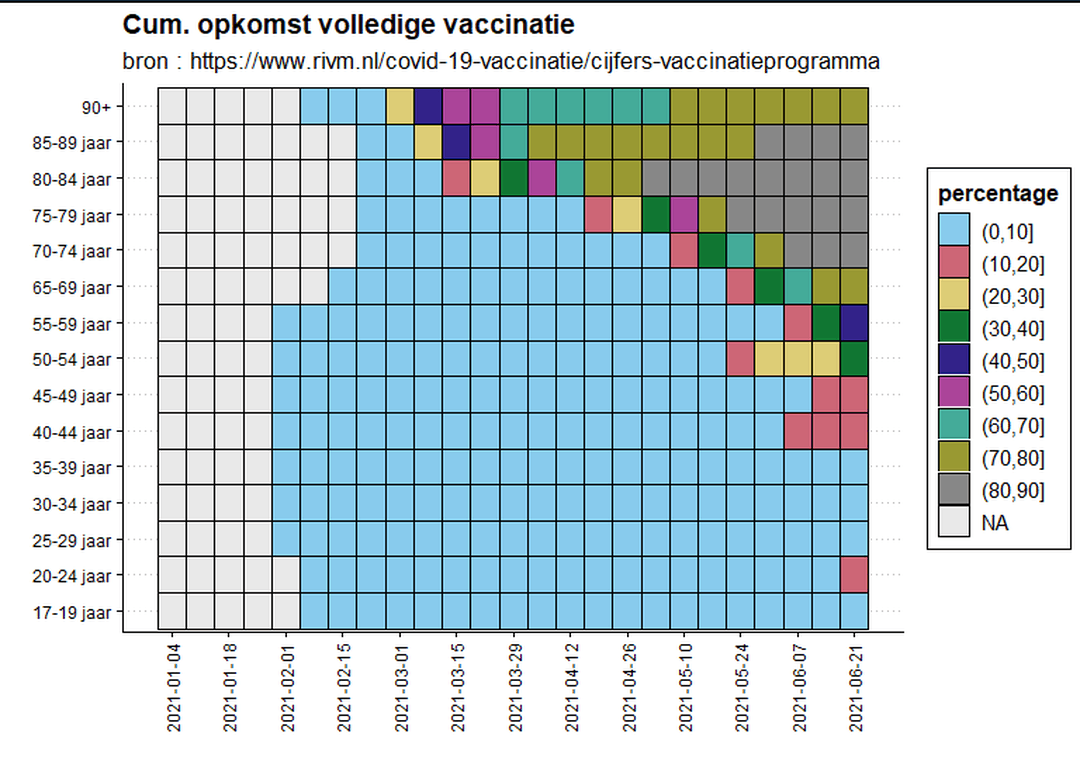 Afbeeldingslocatie: https://tweakers.net/i/ymLA-wdpKNd03qUgaHkxAM92UOU=/full-fit-in/4000x4000/filters:no_upscale():fill(white):strip_exif()/f/image/wQDQZuwdeDnFF4gF9I095gTJ.png?f=user_large