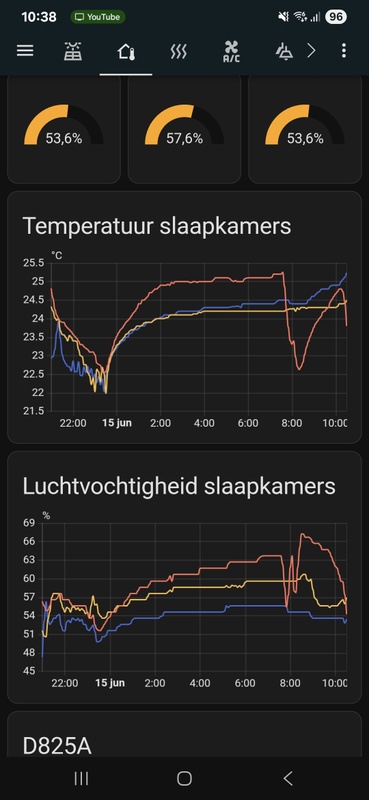 Afbeeldingslocatie: https://tweakers.net/i/ymO7NeTd7CVdTqu6CQzusIL4S1c=/x800/filters:strip_icc():strip_exif()/f/image/eofm27vPFnugHE1zqOMgUcfk.jpg?f=fotoalbum_large
