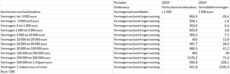 Afbeeldingslocatie: https://tweakers.net/i/ymUcAf3nPLzlysxyzGxbZ1pGqfY=/800x/filters:strip_icc():strip_exif()/f/image/1NaLy9kYhp0Bj1NcPHqx5Omu.jpg?f=fotoalbum_large