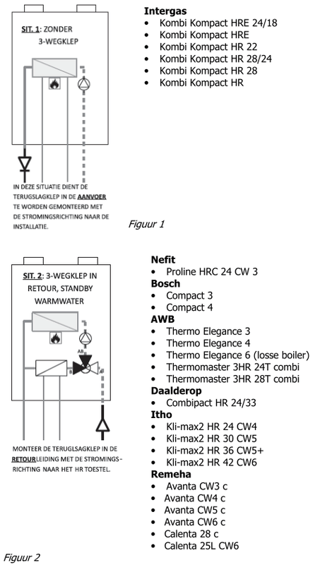 Afbeeldingslocatie: https://tweakers.net/i/ymflbZZwxA7TYNR36NibHeWVbz8=/x800/filters:strip_exif()/f/image/lus78xvVFQXTZM3nr2atdQ3J.png?f=fotoalbum_large