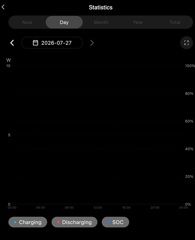 Afbeeldingslocatie: https://tweakers.net/i/ynXzPyWiNXEPoeVT-3I0zDmdcPw=/x800/filters:strip_exif()/f/image/NlWUxBgkqyDH5H4wpnduuhwx.png?f=fotoalbum_large