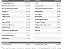 FBI Cybercrime rapport 2023